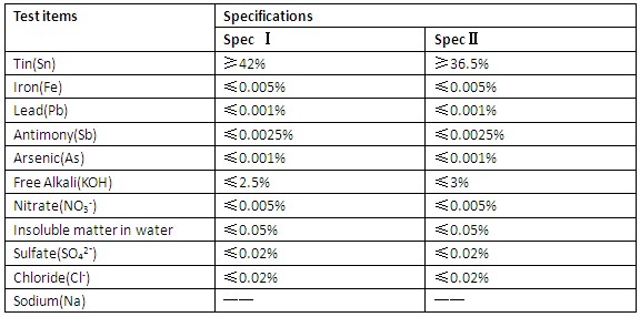 ������ָ��