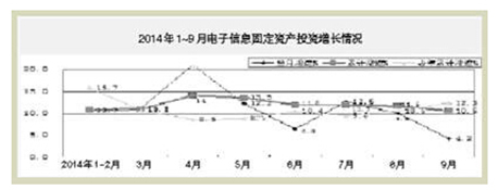 Z6��������ʱ���й������ٷ���վ