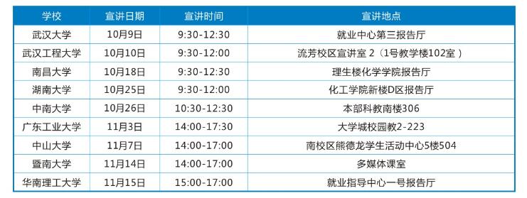 Z6��������ʱ���й������ٷ���վ