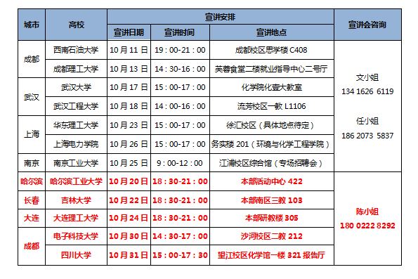 Z6��������ʱ���й������ٷ���վ