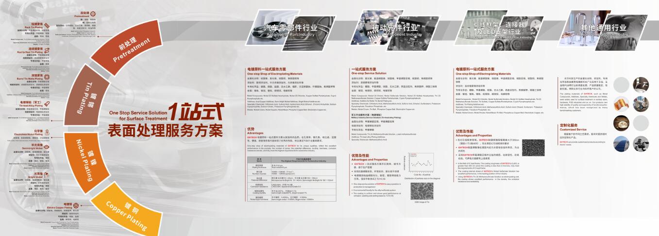 Z6��������ʱ���й������ٷ���վ