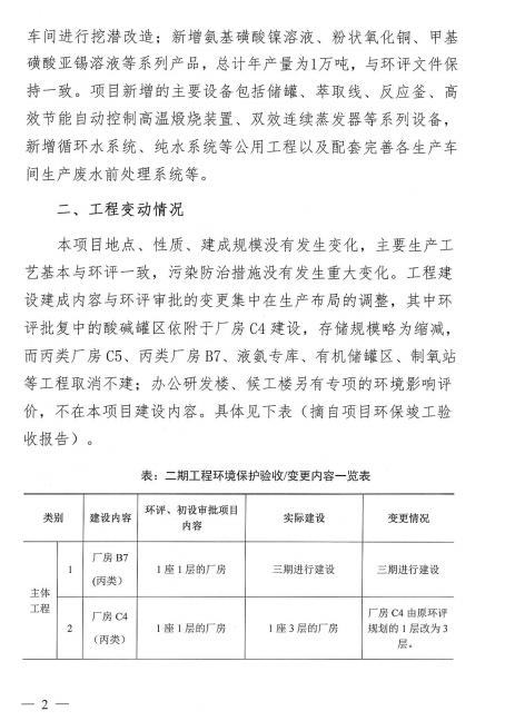 Z6��������ʱ���й������ٷ���վ