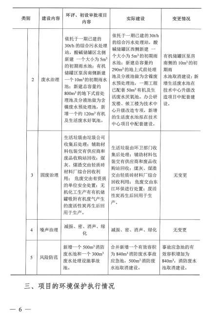 Z6��������ʱ���й������ٷ���վ