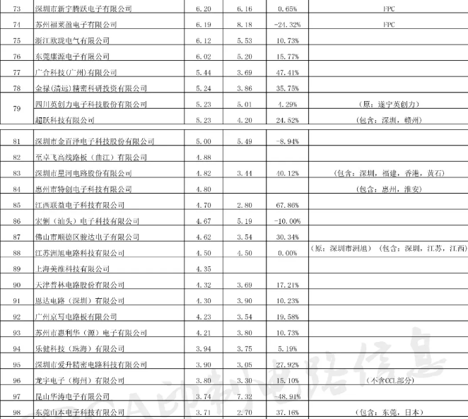 Z6��������ʱ���й������ٷ���վ