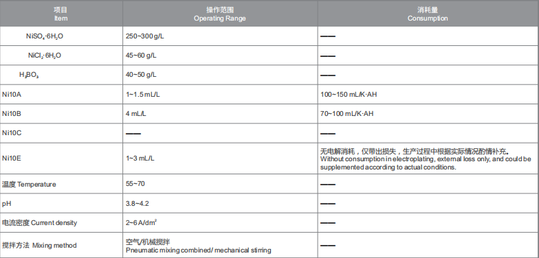 Z6��������ʱ���й������ٷ���վ