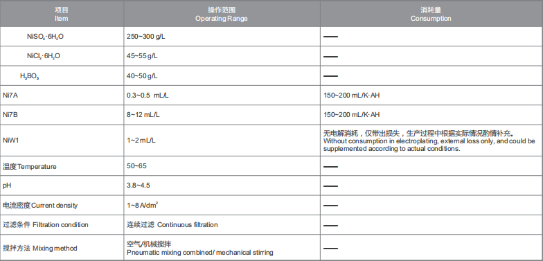 Z6��������ʱ���й������ٷ���վ