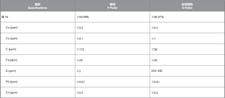 Z6��������ʱ���й������ٷ���վ