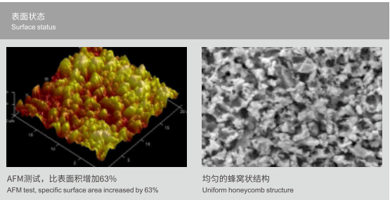 Z6��������ʱ���й������ٷ���վ