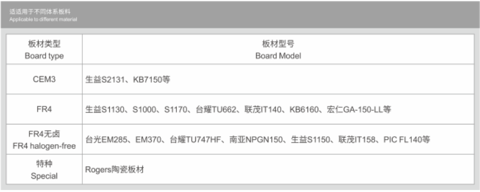 Z6¡¤×ðÁú¿Ê±¡¸ÖйúÇø¡¹¹Ù·½ÍøÕ¾