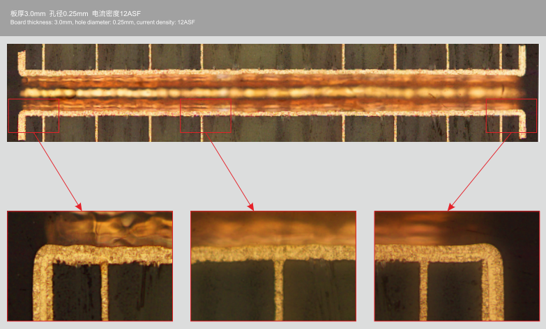 Z6��������ʱ���й������ٷ���վ