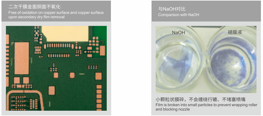 Z6��������ʱ���й������ٷ���վ