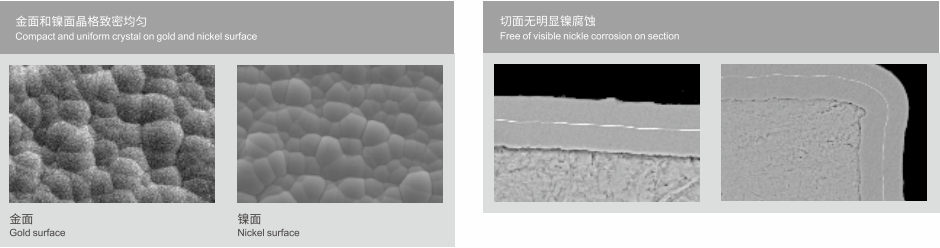 Z6��������ʱ���й������ٷ���վ