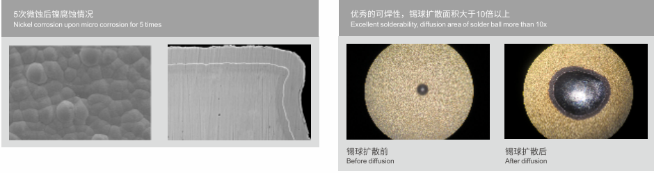 Z6��������ʱ���й������ٷ���վ