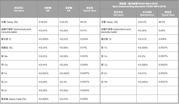 Z6��������ʱ���й������ٷ���վ