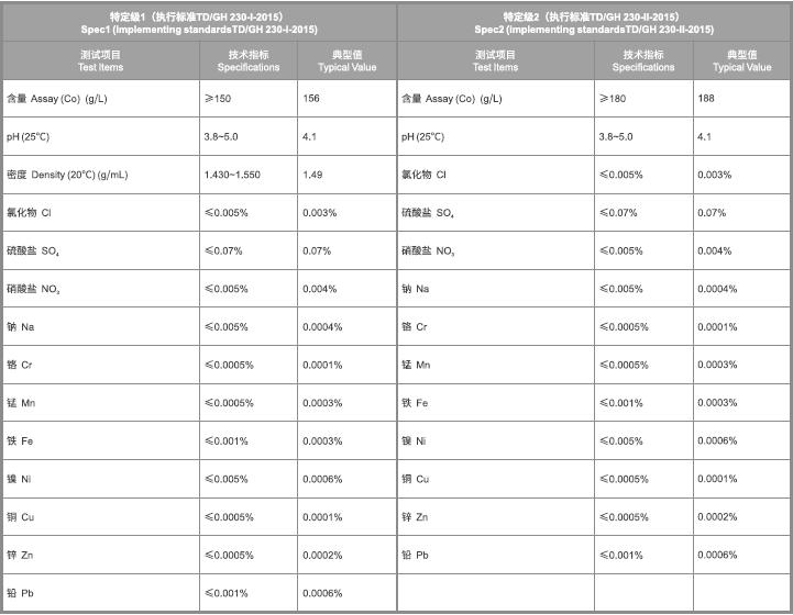 Z6��������ʱ���й������ٷ���վ