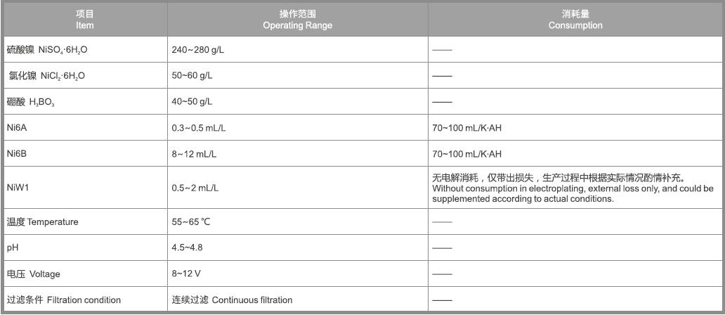 Z6��������ʱ���й������ٷ���վ