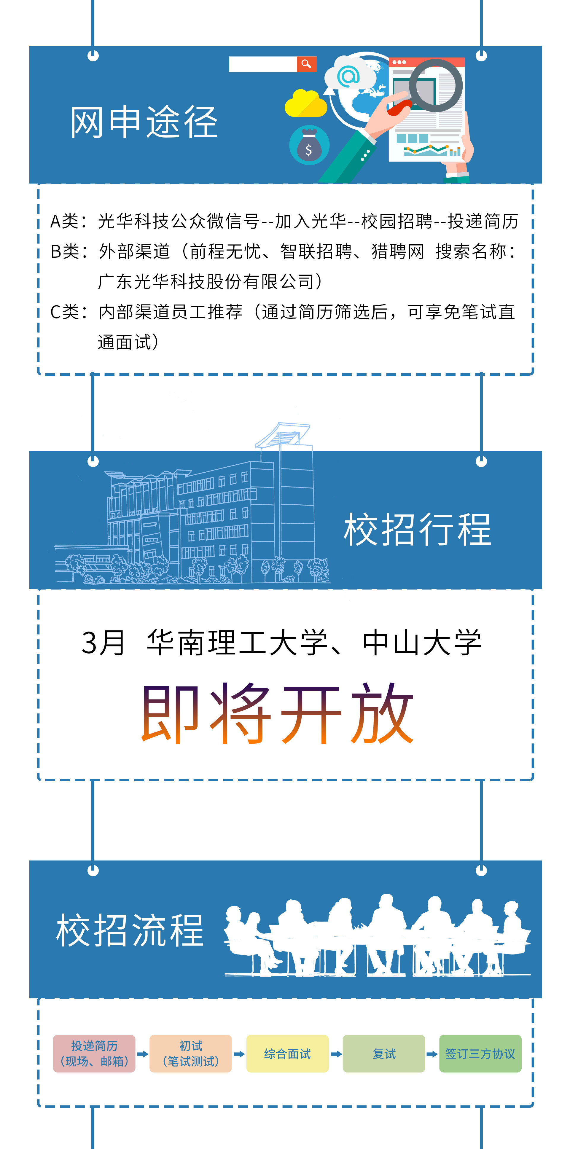 Z6��������ʱ���й������ٷ���վ