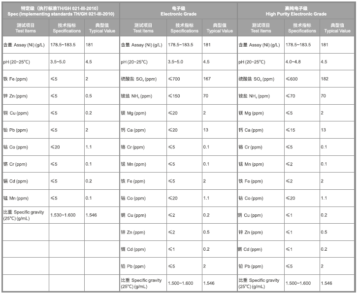 Z6��������ʱ���й������ٷ���վ