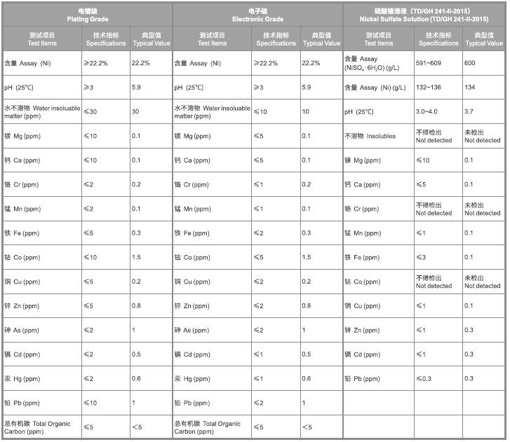 Z6��������ʱ���й������ٷ���վ