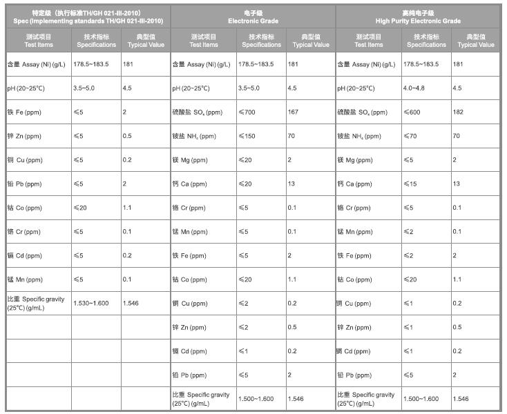Z6��������ʱ���й������ٷ���վ