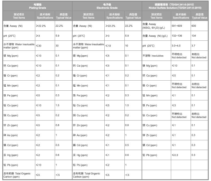 Z6��������ʱ���й������ٷ���վ