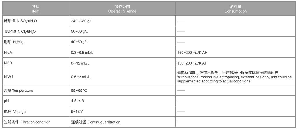 Z6��������ʱ���й������ٷ���վ