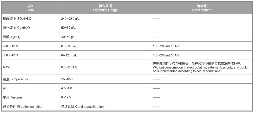 Z6��������ʱ���й������ٷ���վ
