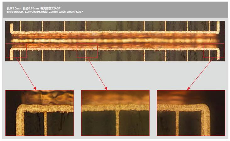 Z6��������ʱ���й������ٷ���վ