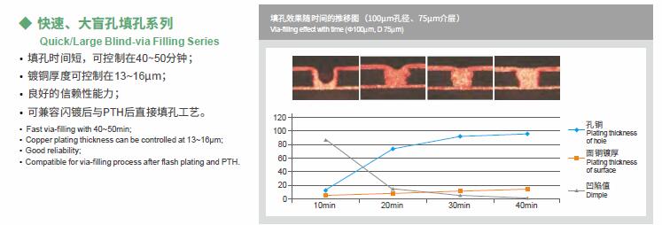 Z6��������ʱ���й������ٷ���վ