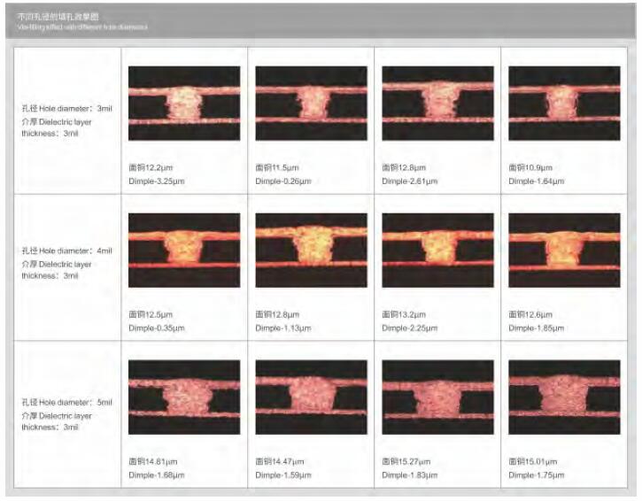 Z6��������ʱ���й������ٷ���վ