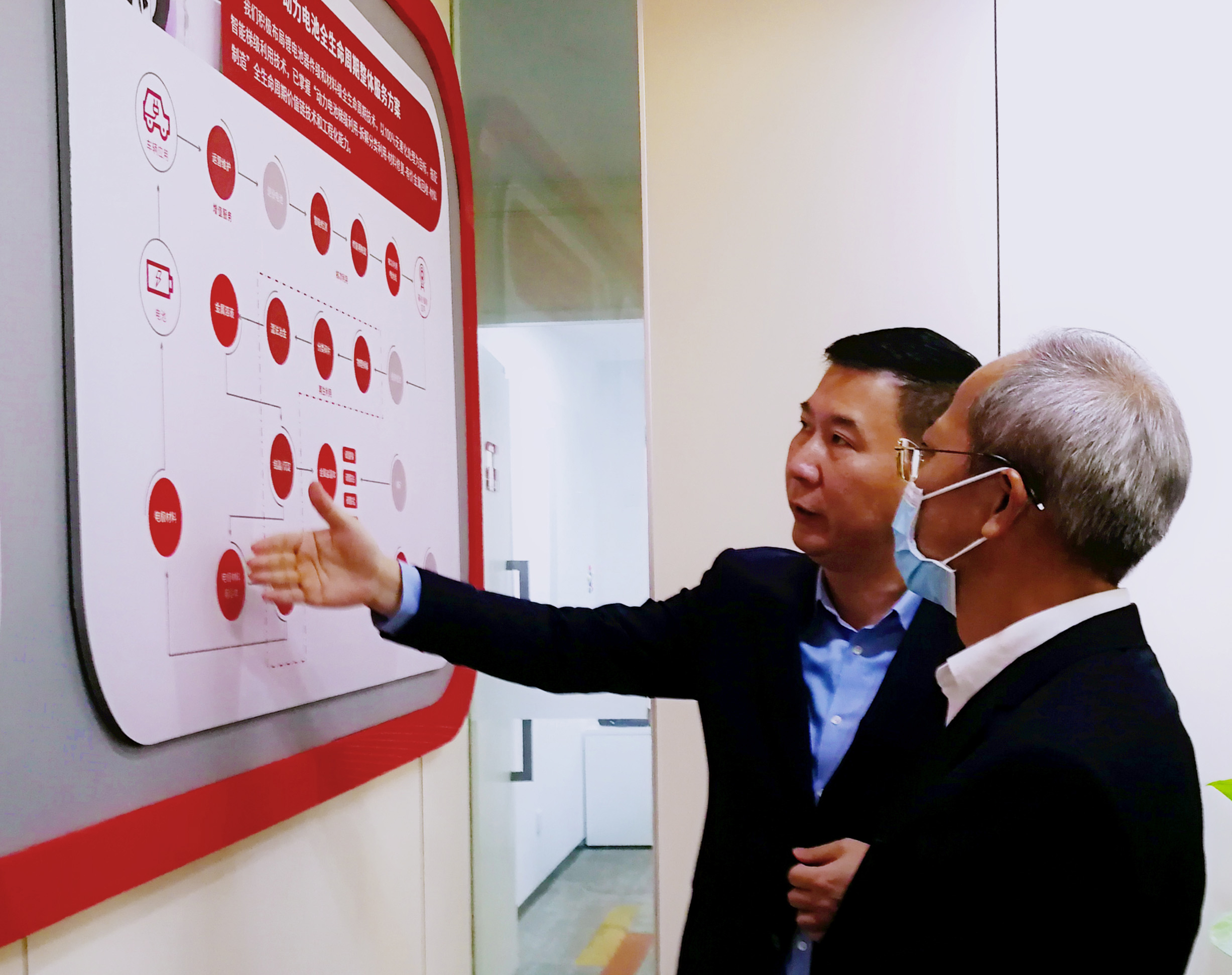 Z6��������ʱ���й������ٷ���վ